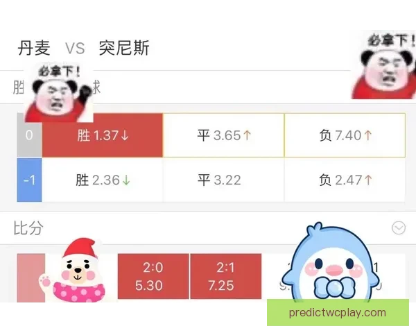 世界杯竞猜赔率分析与热门球队胜负概率预测全面解读