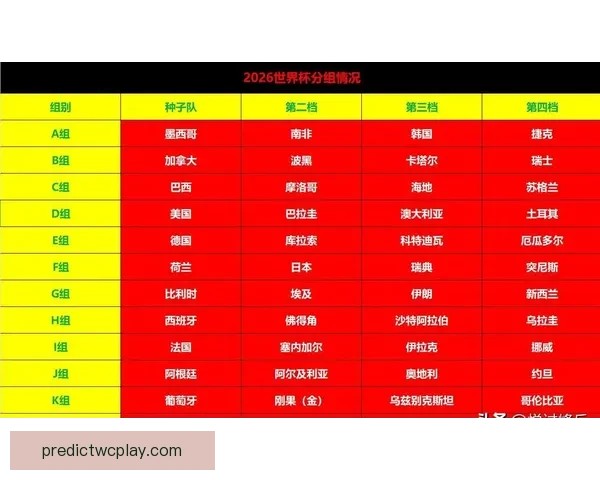 2026年世界杯完整赛程揭晓 各大赛事时间及比赛地点一览