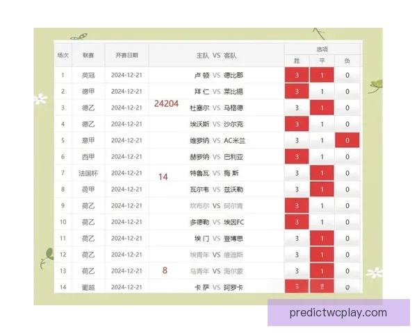 世界杯竞猜胜负投注攻略全面解析让你轻松赚取投注收益